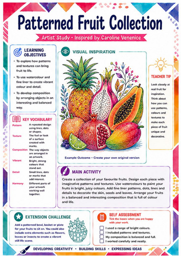 Caroline Venenice Patterned Fruit Collection Worksheet | KS3 Colour & Pattern