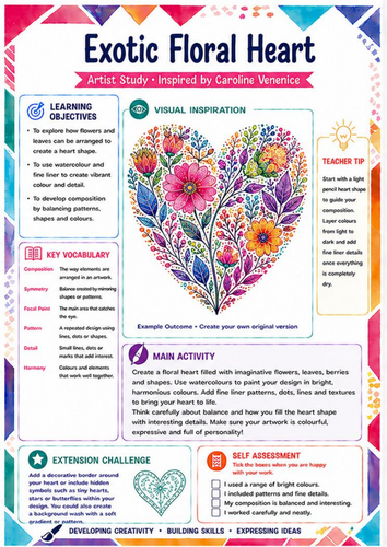 Caroline Venenice Exotic Floral Heart Art Worksheet | KS3 Botanical Pattern