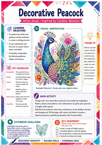 Caroline Venenice Decorative Peacock Art Worksheet | KS3 Pattern & Watercolour
