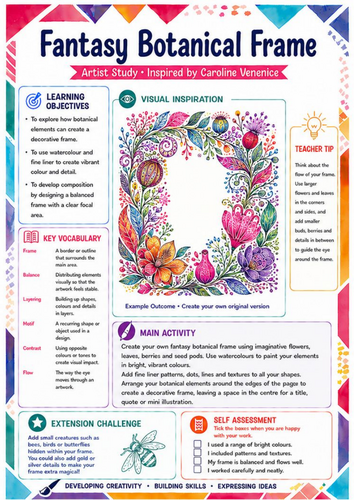 Caroline Venenice Fantasy Botanical Frame Worksheet | KS3 Decorative Art