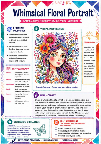 Caroline Venenice Whimsical Floral Portrait Worksheet | KS3 Portrait Art
