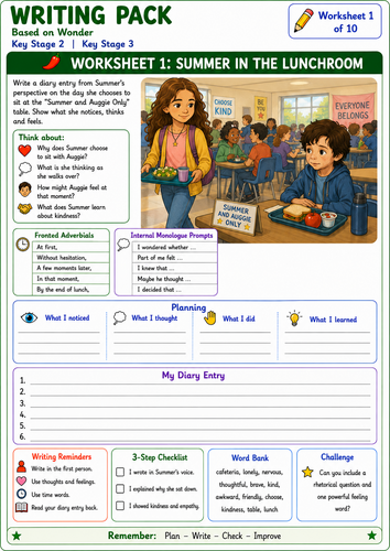 Wonder Writing Pack SEN/SEND | Adapted Literacy Activities, Writing Prompts & Classroom Resource