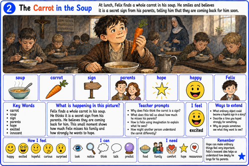 Once by Morris Gleitzman – SEN Symbol-Supported Reading Resource