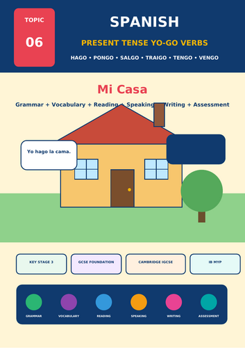Spanish Irregular Present Tense YO Forms + Mi Ciudad y Mi Barrio | KS3 GCSE MYP IGCSE Workbook + Ans
