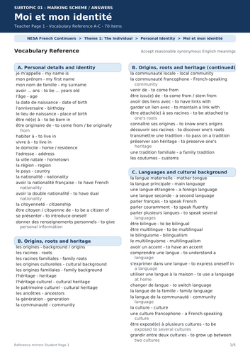 NESA HSC French Continuers | Moi et mon identité – Personal Identity | Vocabulary Workbook + Answers