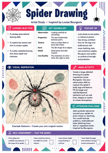 Louise Bourgeois Spider Drawing Worksheet | KS3 Art Artist Study