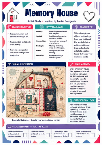 Louise Bourgeois Memory House Worksheet | Memory & Symbolism KS3 Art