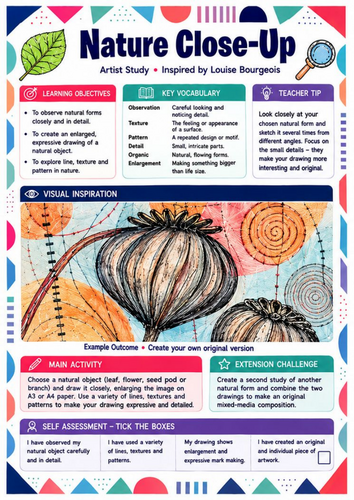 Louise Bourgeois Nature Close-Up Drawing Worksheet | KS3 Art