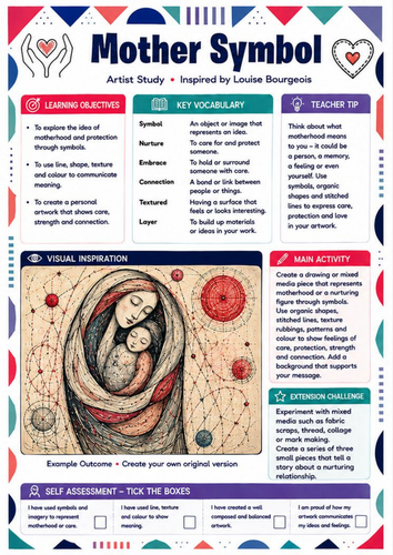 Louise Bourgeois Mother Symbol Worksheet | Symbolism & Emotion KS3 Art