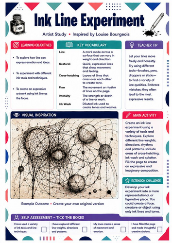 Louise Bourgeois Ink Line Experiment Worksheet | Expressive Line KS3 Art