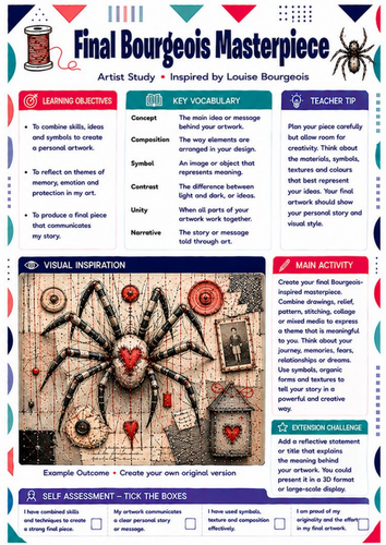 Louise Bourgeois Final Masterpiece Worksheet | KS3 Artist Study Final Outcome