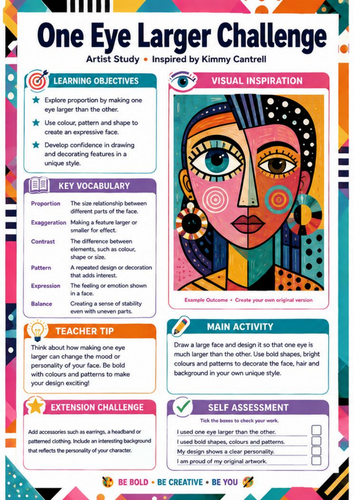 Kimmy Cantrell One Eye Larger Challenge | Creative KS3 Portrait Worksheet