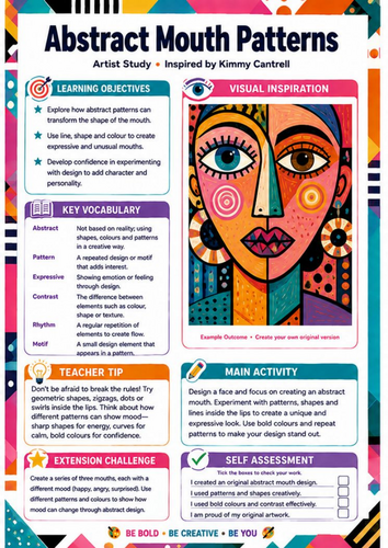 Kimmy Cantrell Abstract Mouth Patterns | KS3 Portrait & Pattern Art Worksheet