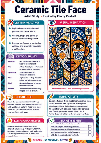 Kimmy Cantrell Ceramic Tile Face | Pattern & Portrait KS3 Art Worksheet