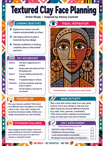 Kimmy Cantrell Textured Clay Face Planning | KS3 Ceramics Art Worksheet
