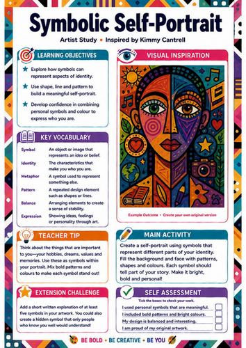 Kimmy Cantrell Symbolic Self-Portrait | Identity KS3 Art Worksheet