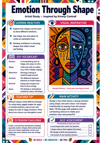 Kimmy Cantrell Emotion Through Shape | Expressive Portrait KS3 Art Worksheet