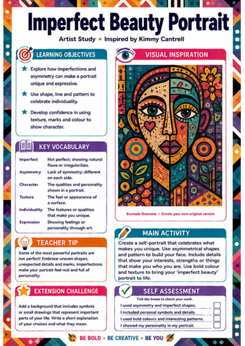 Kimmy Cantrell Imperfect Beauty Portrait | Identity & Portrait KS3 Art Worksheet