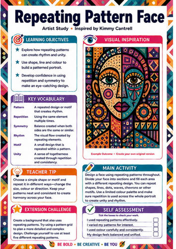 Kimmy Cantrell Repeating Pattern Face | Pattern & Symmetry KS3 Art Worksheet
