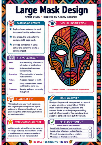Kimmy Cantrell Large Mask Design | Identity & Pattern KS3 Art Worksheet