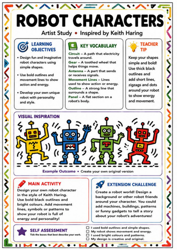 Keith Haring Inspired Robot Characters – KS3 Character Design Worksheet