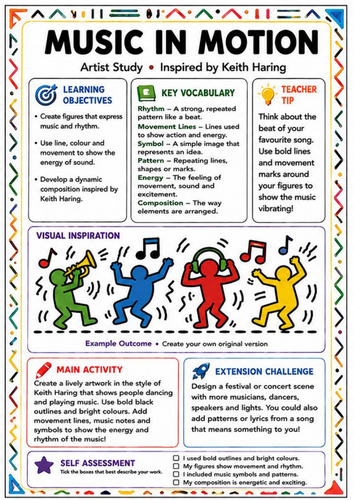 Keith Haring Inspired Music in Motion – Rhythm & Movement Art Worksheet
