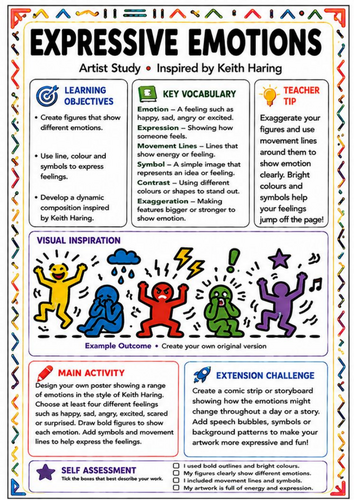 Keith Haring Inspired Expressive Emotions – Figure Drawing Worksheet