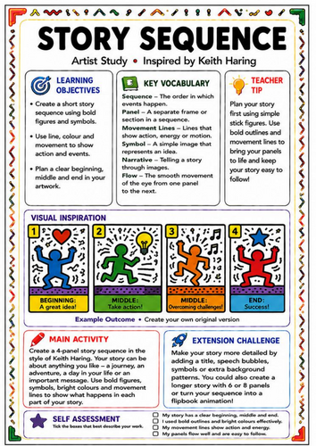 Keith Haring Inspired Story Sequence – Visual Storytelling Art Worksheet