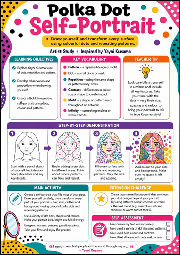 Yayoi Kusama Polka Dot Self-Portrait Worksheet | KS3 Portrait & Pattern Art