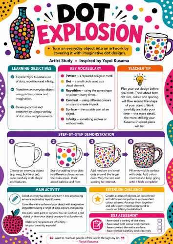 Yayoi Kusama Dot Explosion Worksheet | KS3 Everyday Object Pattern Art