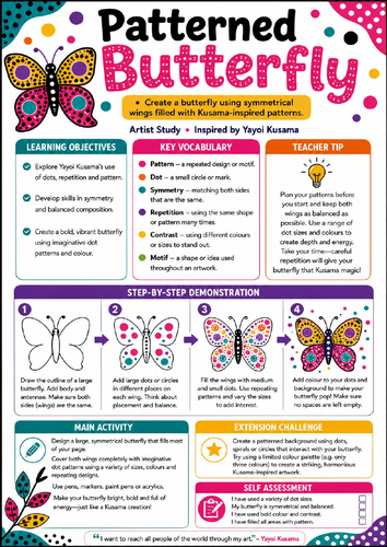 Yayoi Kusama Patterned Butterfly Worksheet | KS3 Symmetry & Pattern Art