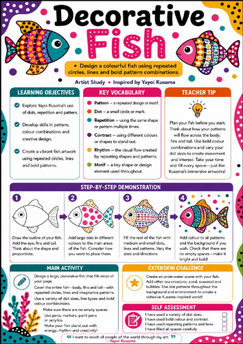 Yayoi Kusama Decorative Fish Worksheet | KS3 Pattern, Line & Colour Art