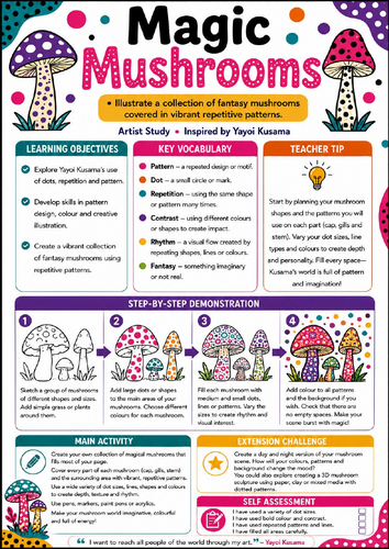 Yayoi Kusama Magic Mushrooms Worksheet | KS3 Fantasy Pattern Art
