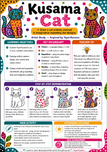 Yayoi Kusama Cat Art Worksheet | KS3 Polka Dot & Pattern Drawing