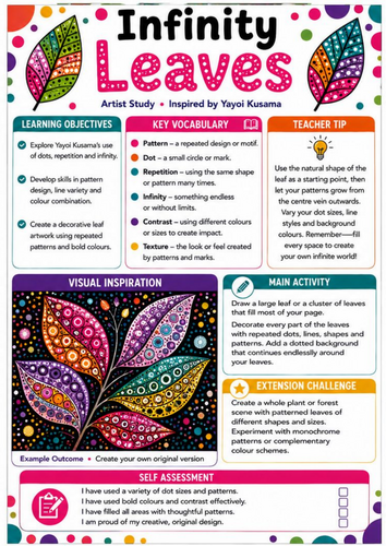 Yayoi Kusama Infinity Leaves Worksheet | KS3 Nature, Pattern & Colour Art
