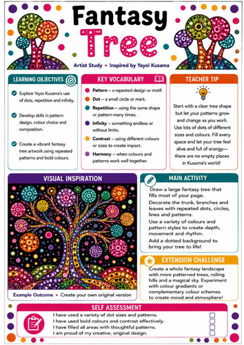 Yayoi Kusama Fantasy Tree Worksheet | KS3 Pattern & Colour Art