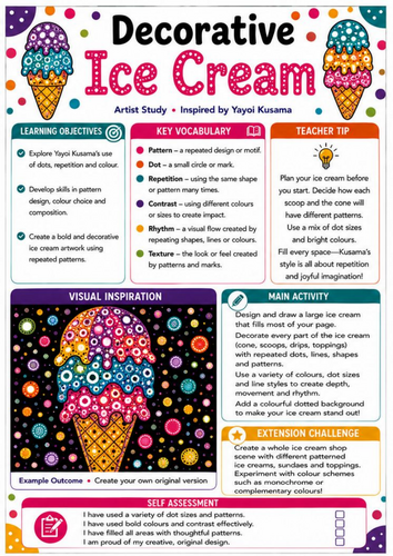 Yayoi Kusama Decorative Ice Cream Worksheet | KS3 Pattern & Colour Art