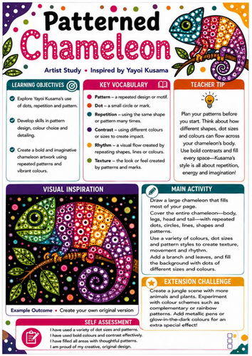 Yayoi Kusama Patterned Chameleon Worksheet | KS3 Animal Pattern Art