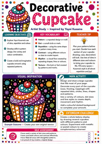 Yayoi Kusama Decorative Cupcake Worksheet | KS3 Food Pattern Art