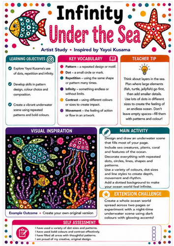 Yayoi Kusama Infinity Under the Sea Worksheet | KS3 Pattern & Ocean Art