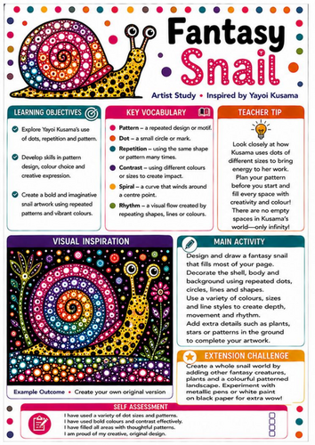 Yayoi Kusama Fantasy Snail Worksheet | KS3 Pattern & Colour Art