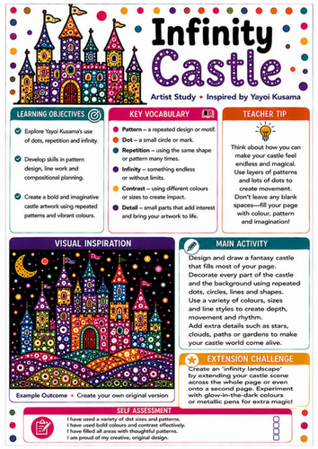 Yayoi Kusama Infinity Castle Worksheet | KS3 Fantasy Architecture & Pattern Art