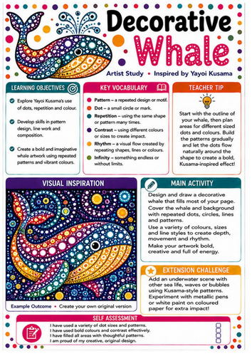 Yayoi Kusama Decorative Whale Worksheet | KS3 Pattern & Ocean Art