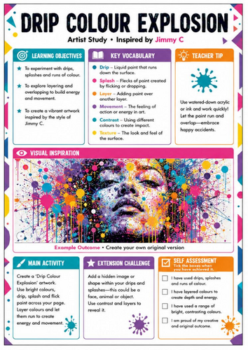 Jimmy C Inspired Drip Colour Explosion Art Worksheet | Colour, Drips & Splatter | KS3 Art