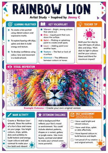 Jimmy C Inspired Rainbow Lion Art Worksheet | Colour, Drips & Expressive Animals | KS3