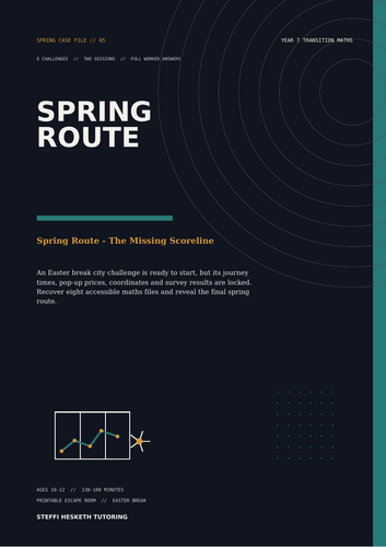Spring Route: Easter Maths Escape Room – Year 7 Transition