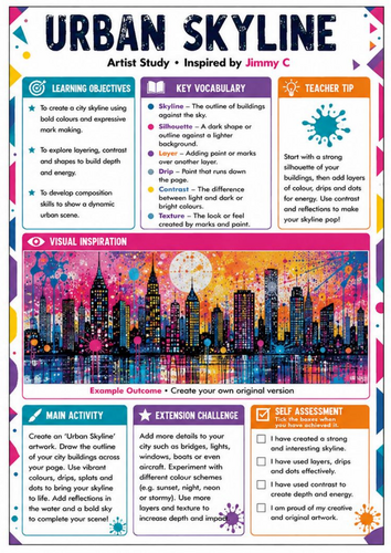 Jimmy C Inspired Urban Skyline Worksheet | Cityscape, Colour & Street Art | KS3 Art