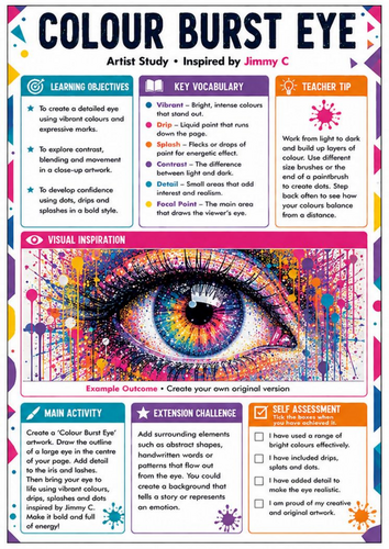 Jimmy C Inspired Colour Burst Eye Worksheet | Observational Drawing & Colour | KS3 Art
