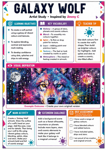 Jimmy C Inspired Galaxy Wolf Art Worksheet | Colour, Animals & Space Art | KS3