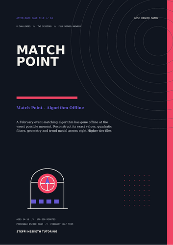 Match Point:  Half-Term GCSE Higher Maths Escape Room
